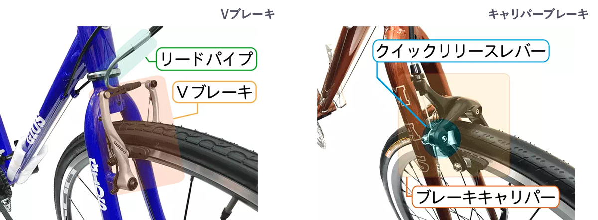 自転車の各部名称2:Vブレーキ本体、リードパイプ、キャリパーブレーキ、クイックリリースレバー